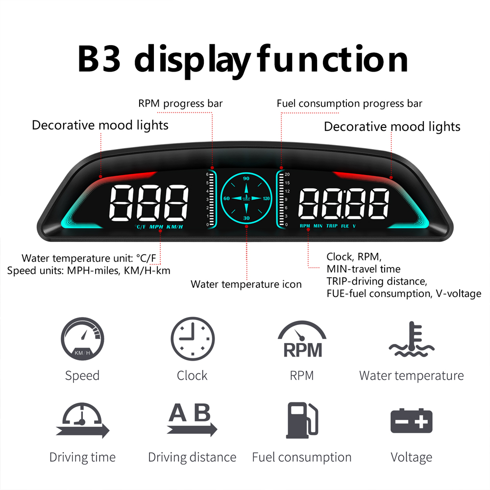 Intervalometer Timer - Display Head-Up B3 Multi OBD Meter