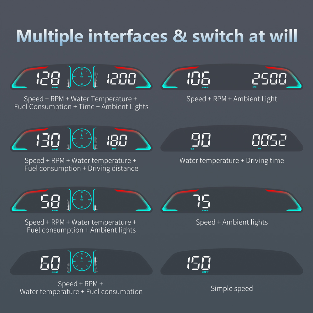 Display Head-Up B3 Multi OBD M - Intervalometer Timer recensione e prezzo