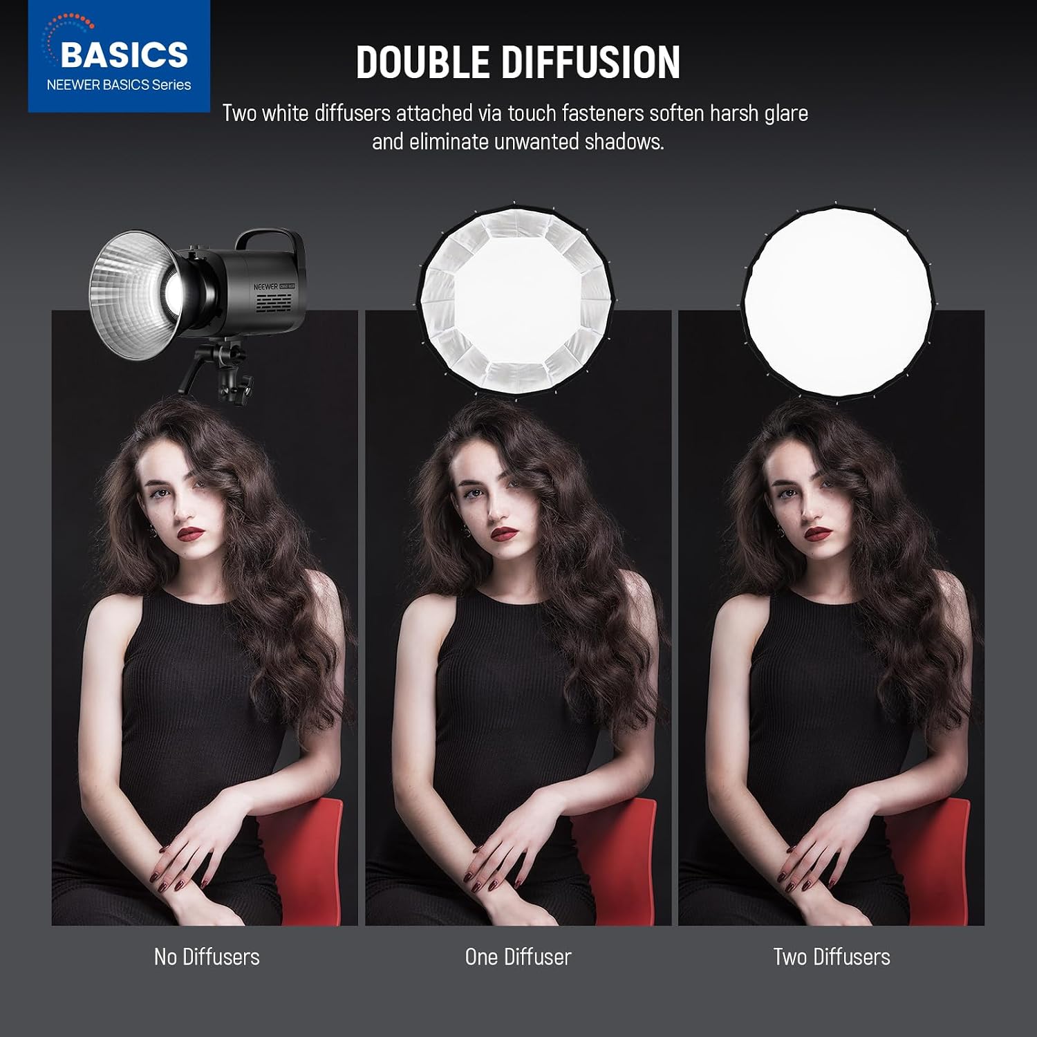 Softbox Parabolico con Attacco - Pop Up Flash Diffuser recensione e prezzo