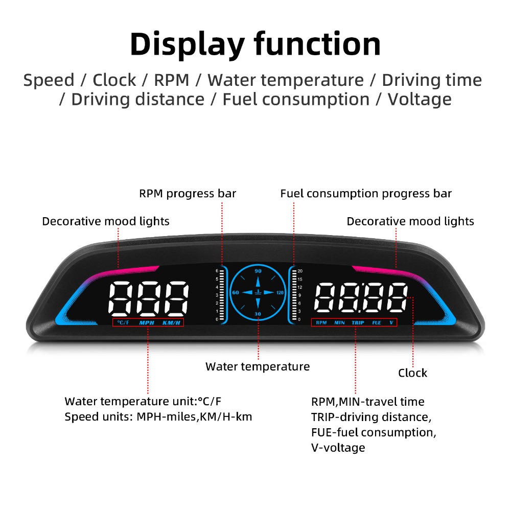 Auto OBD/GPS B3 G19 Head Up Di - Intervalometer Timer recensione e prezzo