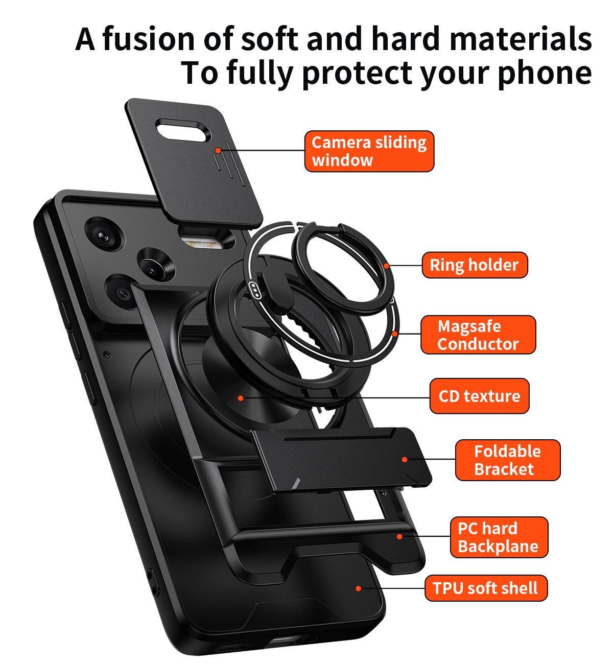 Custodia per telefono con obie - Photography Xiaomi recensione e prezzo
